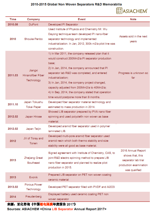 TIM图片20170802163811.png